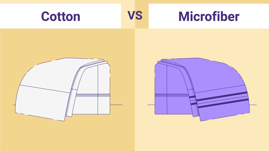 Microfiber Cloths vs. Cotton Cloths: Which Works Better